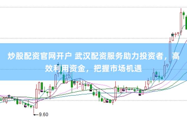 炒股配资官网开户 武汉配资服务助力投资者，高效利用资金，把握市场机遇