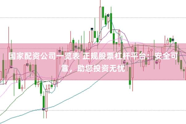 国家配资公司一览表 正规股票杠杆平台：安全可靠，助您投资无忧