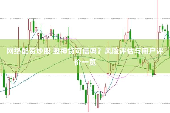 网络配资炒股 股神贷可信吗？风险评估与用户评价一览