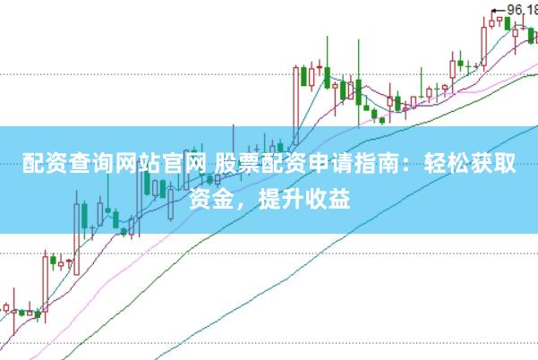 配资查询网站官网 股票配资申请指南：轻松获取资金，提升收益