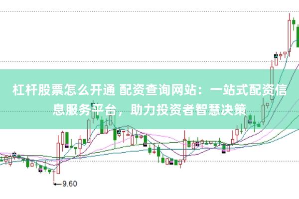 杠杆股票怎么开通 配资查询网站：一站式配资信息服务平台，助力投资者智慧决策