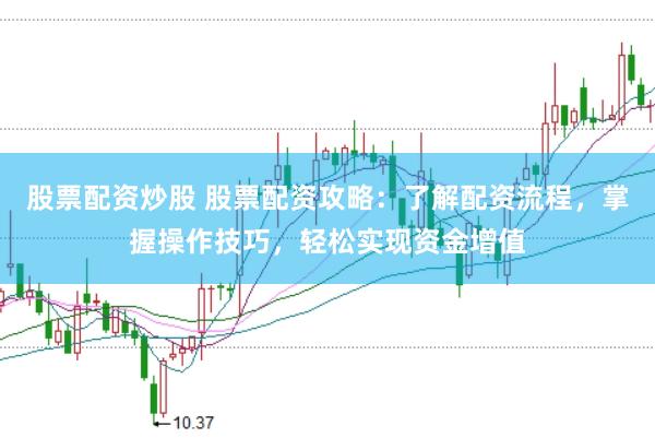 股票配资炒股 股票配资攻略：了解配资流程，掌握操作技巧，轻松实现资金增值
