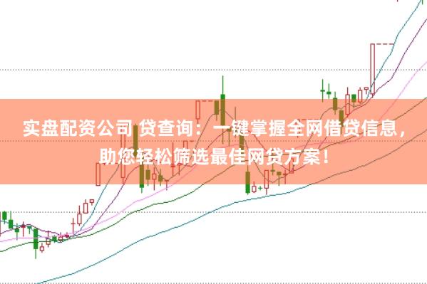 实盘配资公司 贷查询：一键掌握全网借贷信息，助您轻松筛选最佳网贷方案！