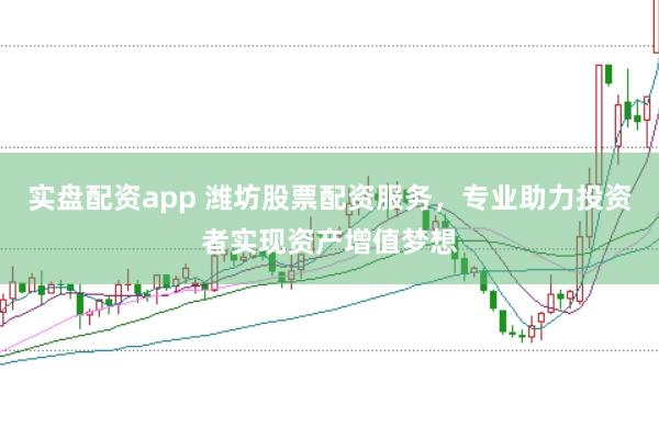 实盘配资app 潍坊股票配资服务，专业助力投资者实现资产增值梦想
