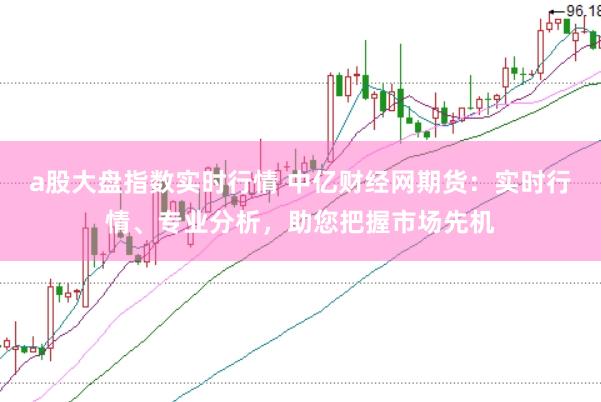 a股大盘指数实时行情 中亿财经网期货：实时行情、专业分析，助您把握市场先机