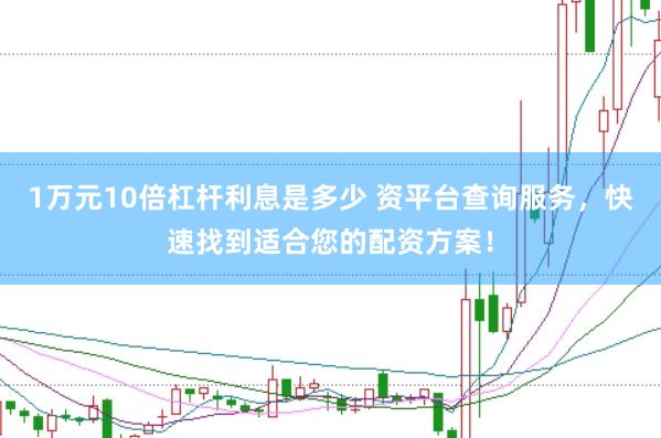 1万元10倍杠杆利息是多少 资平台查询服务，快速找到适合您的配资方案！
