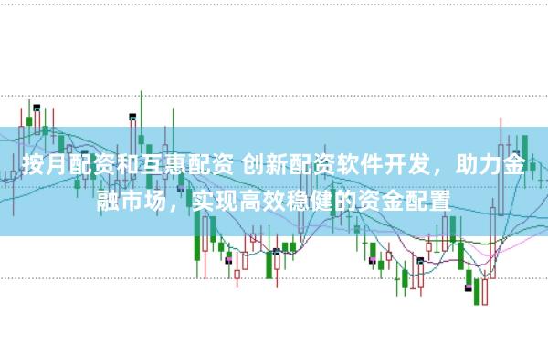 按月配资和互惠配资 创新配资软件开发，助力金融市场，实现高效稳健的资金配置