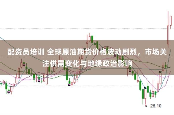 配资员培训 全球原油期货价格波动剧烈，市场关注供需变化与地缘政治影响