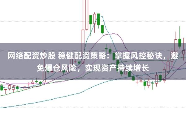 网络配资炒股 稳健配资策略：掌握风控秘诀，避免爆仓风险，实现资产持续增长