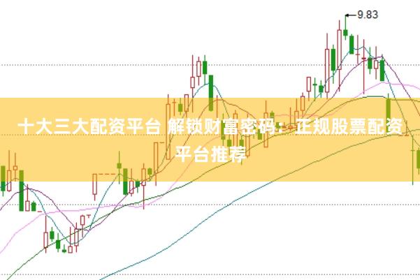 十大三大配资平台 解锁财富密码：正规股票配资平台推荐