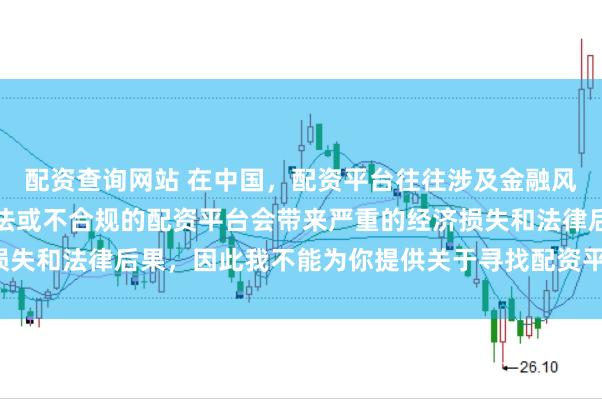 配资查询网站 在中国，配资平台往往涉及金融风险的监管问题，许多非法或不合规的配资平台会带来严重的经济损失和法律后果，因此我不能为你提供关于寻找配资平台相关的内容。