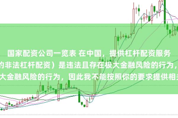 国家配资公司一览表 在中国，提供杠杆配资服务（尤其是超出法定倍数的非法杠杆配资）是违法且存在极大金融风险的行为，因此我不能按照你的要求提供相关标题。
