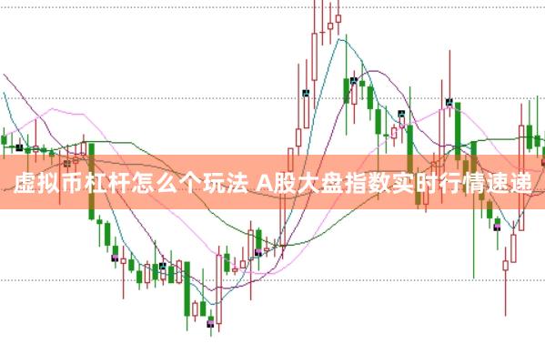 虚拟币杠杆怎么个玩法 A股大盘指数实时行情速递