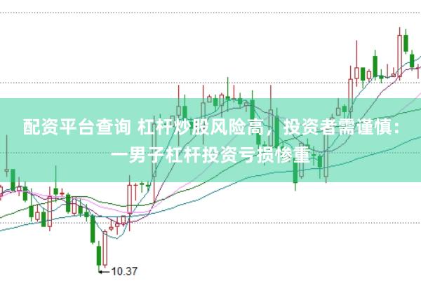 配资平台查询 杠杆炒股风险高，投资者需谨慎：一男子杠杆投资亏损惨重