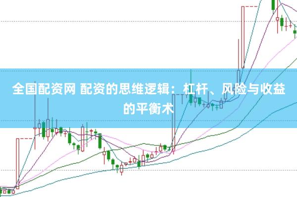 全国配资网 配资的思维逻辑：杠杆、风险与收益的平衡术