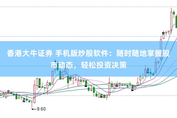 香港大牛证券 手机版炒股软件：随时随地掌握股市动态，轻松投资决策