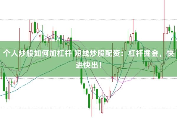 个人炒股如何加杠杆 短线炒股配资：杠杆掘金，快进快出！