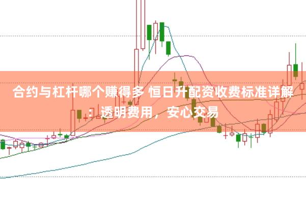 合约与杠杆哪个赚得多 恒日升配资收费标准详解:透明费用,安心交易