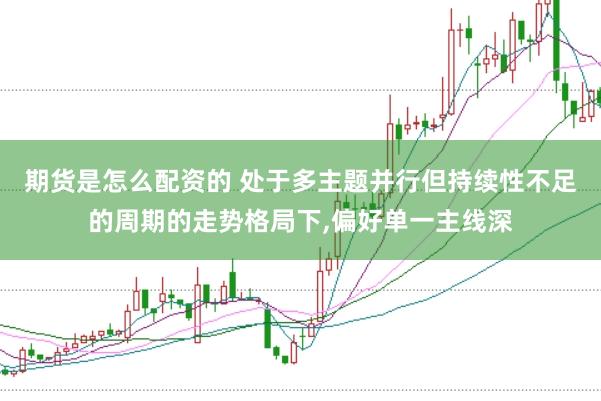 期货是怎么配资的 处于多主题并行但持续性不足的周期的走势格局下,偏好单一主线深