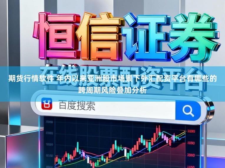 期货行情软件 年内以来亚洲股市场景下外汇配资平台有哪些的跨周期风险叠加分析