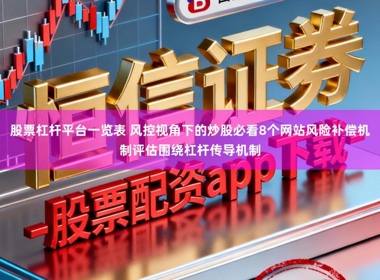 股票杠杆平台一览表 风控视角下的炒股必看8个网站风险补偿机制评估围绕杠杆传导机制